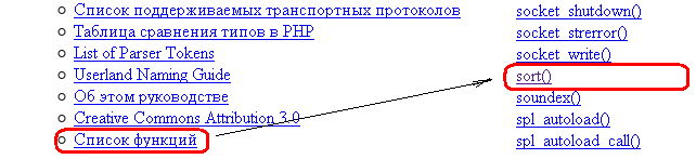 Как в справке по PHP найти нужную функцию Как в справке по PHP найти нужную функцию